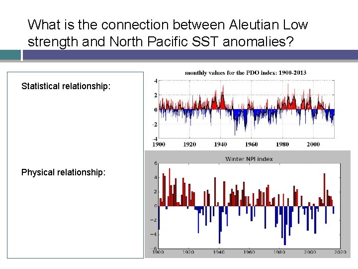 What is the connection between Aleutian Low strength and North Pacific SST anomalies? Statistical What is the connection between Aleutian Low strength and North Pacific SST anomalies? Statistical