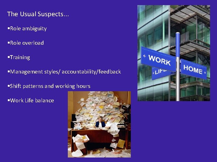 The Usual Suspects. . . §Role ambiguity §Role overload §Training §Management styles/ accountability/feedback §Shift