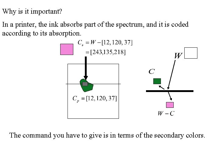 Why is it important? In a printer, the ink absorbs part of the spectrum,