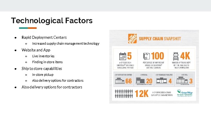 Technological Factors ● Rapid Deployment Centers ○ ● ● ● Increased supply chain management