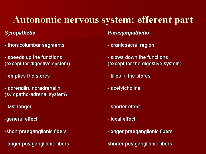 Autonomic nervous system: efferent part Sympathetic Parasympathetic - thoracolumbar segments - craniosacral region -