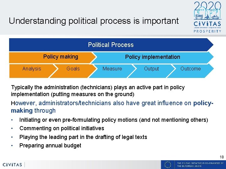 Understanding political process is important Political Process Policy making Analysis Goals Policy implementation Measure