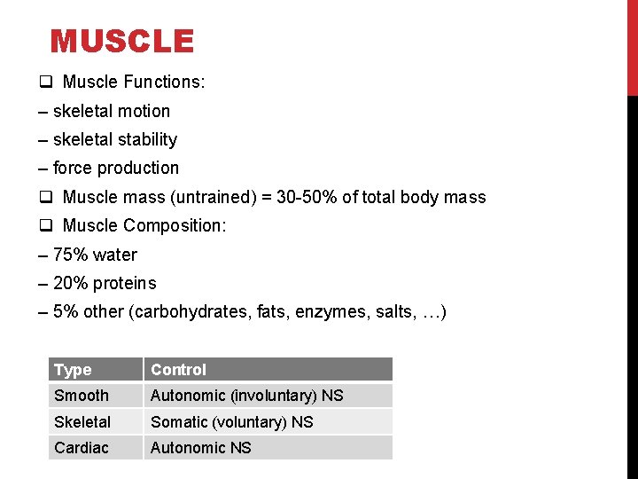 MUSCLE q Muscle Functions: – skeletal motion – skeletal stability – force production q