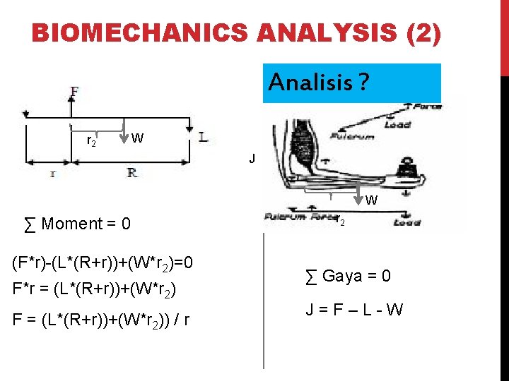 BIOMECHANICS ANALYSIS (2) Analisis ? r 2 W J W ∑ Moment = 0