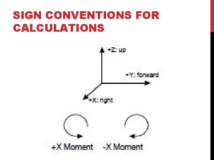 SIGN CONVENTIONS FOR CALCULATIONS 