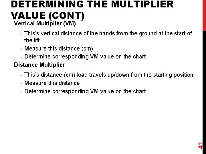 DETERMINING THE MULTIPLIER VALUE (CONT) Vertical Multiplier (VM) This’s vertical distance of the hands