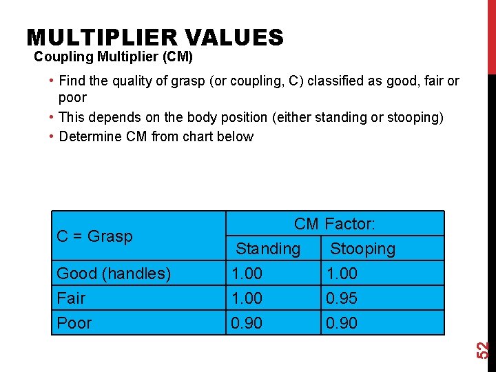 MULTIPLIER VALUES Coupling Multiplier (CM) • Find the quality of grasp (or coupling, C)