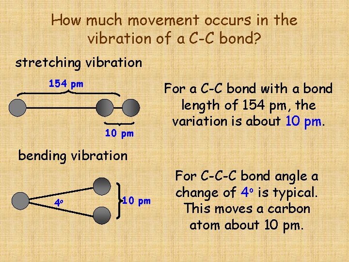 How much movement occurs in the vibration of a C-C bond? stretching vibration 154
