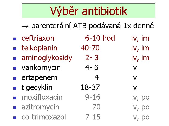 Výběr antibiotik parenterální ATB podávaná 1 x denně n n n n n ceftriaxon