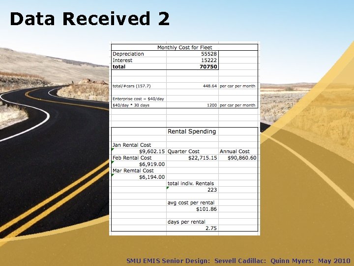 Data Received 2 SMU EMIS Senior Design: Sewell Cadillac: Quinn Myers: May 2010 