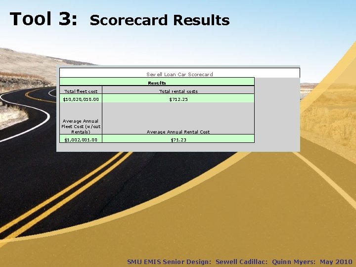 Tool 3: Scorecard Results Sewell Loan Car Scorecard Results Total fleet cost Total rental
