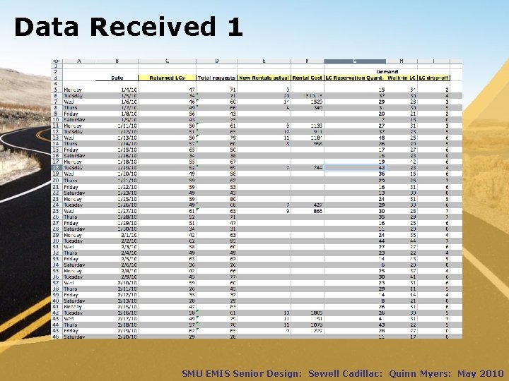 Data Received 1 SMU EMIS Senior Design: Sewell Cadillac: Quinn Myers: May 2010 