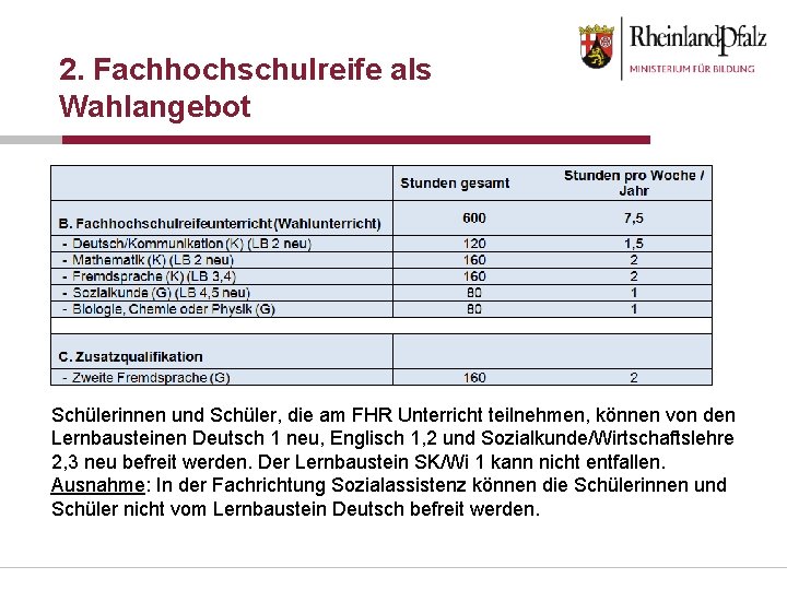 2. Fachhochschulreife als Wahlangebot Schülerinnen und Schüler, die am FHR Unterricht teilnehmen, können von