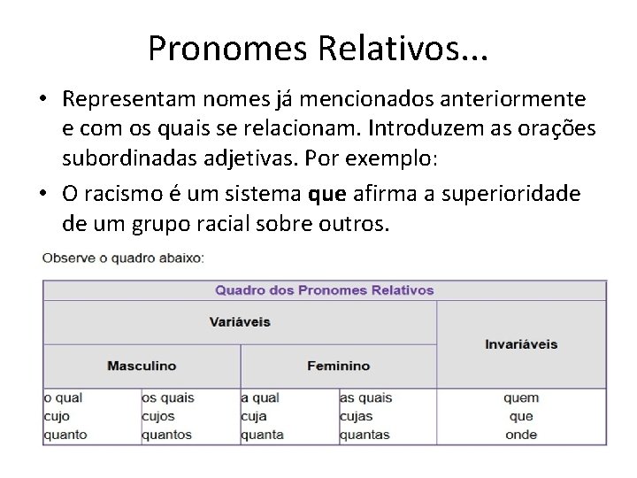 Pronomes Relativos. . . • Representam nomes já mencionados anteriormente e com os quais