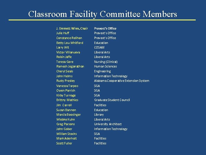 Classroom Facility Committee Members J. Emmett Winn, Chair Julie Huff Constance Relihan Betty Lou
