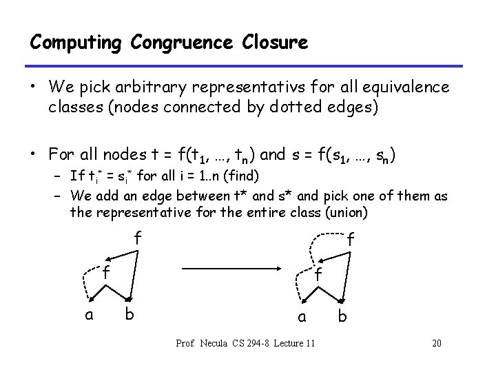 Computing Congruence Closure • We pick arbitrary representativs for all equivalence classes (nodes connected