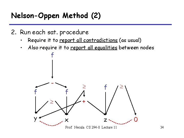 Nelson-Oppen Method (2) 2. Run each sat. procedure • • Require it to report