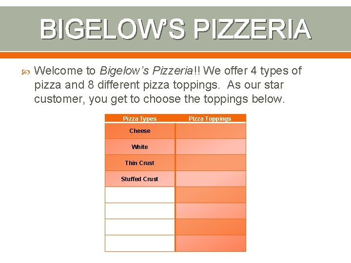 BIGELOW’S PIZZERIA Welcome to Bigelow’s Pizzeria!! We offer 4 types of pizza and 8