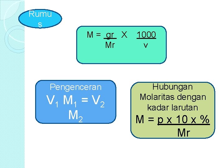 Rumu s M = gr X Mr Pengenceran V 1 M 1 = V