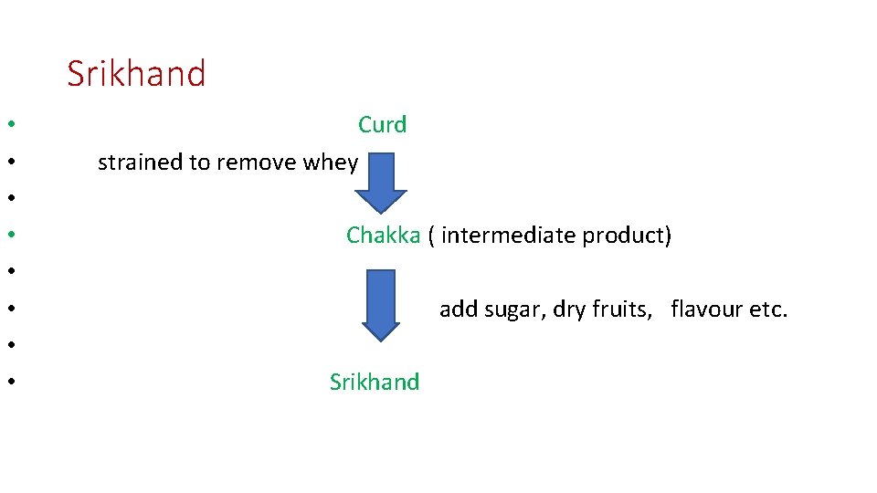 Srikhand • • Curd strained to remove whey Chakka ( intermediate product) add sugar,