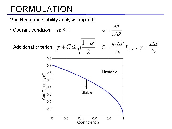 FORMULATION Von Neumann stability analysis applied: • Courant condition • Additional criterion , ,