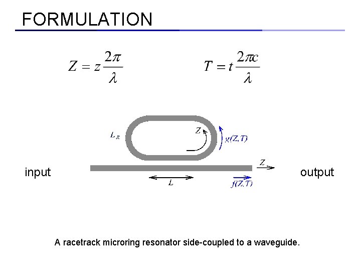 FORMULATION input output A racetrack microring resonator side-coupled to a waveguide. 