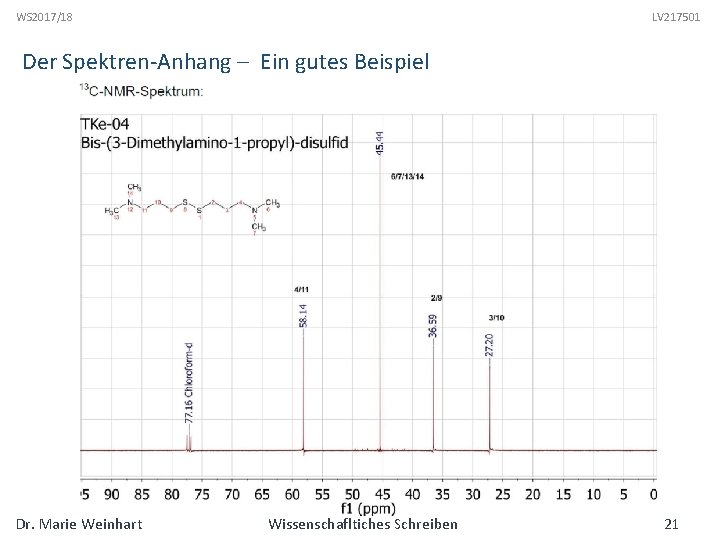 WS 2017/18 LV 217501 Der Spektren-Anhang – Ein gutes Beispiel Dr. Marie Weinhart Wissenschafltiches