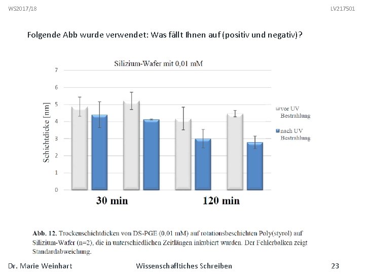 WS 2017/18 LV 217501 Folgende Abb wurde verwendet: Was fällt Ihnen auf (positiv und