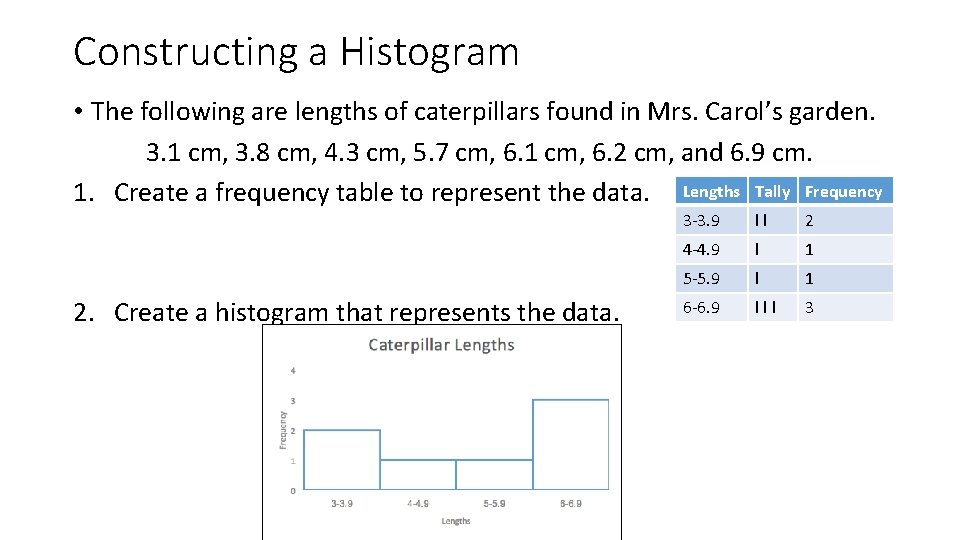 Constructing a Histogram • The following are lengths of caterpillars found in Mrs. Carol’s