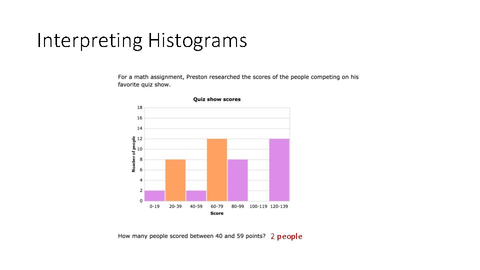 Interpreting Histograms 2 people 