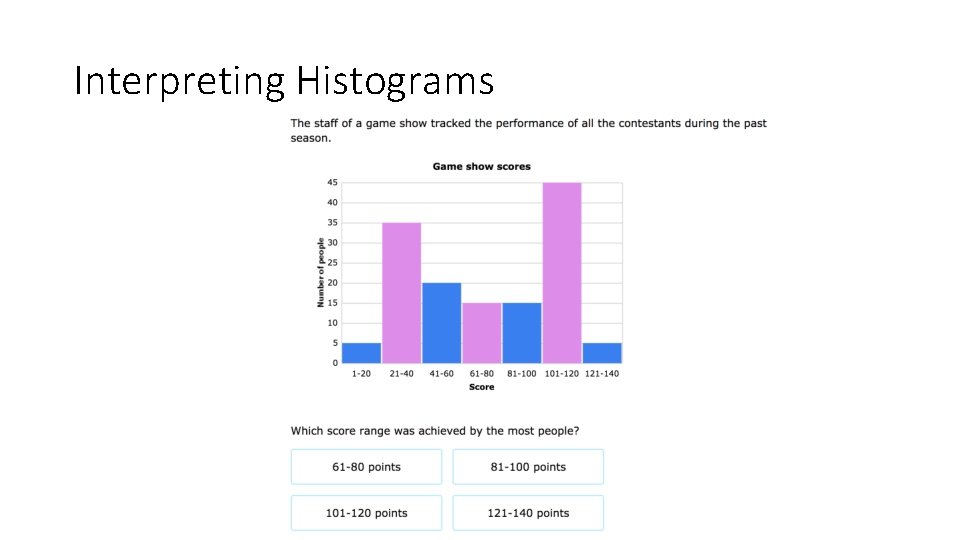 Interpreting Histograms 