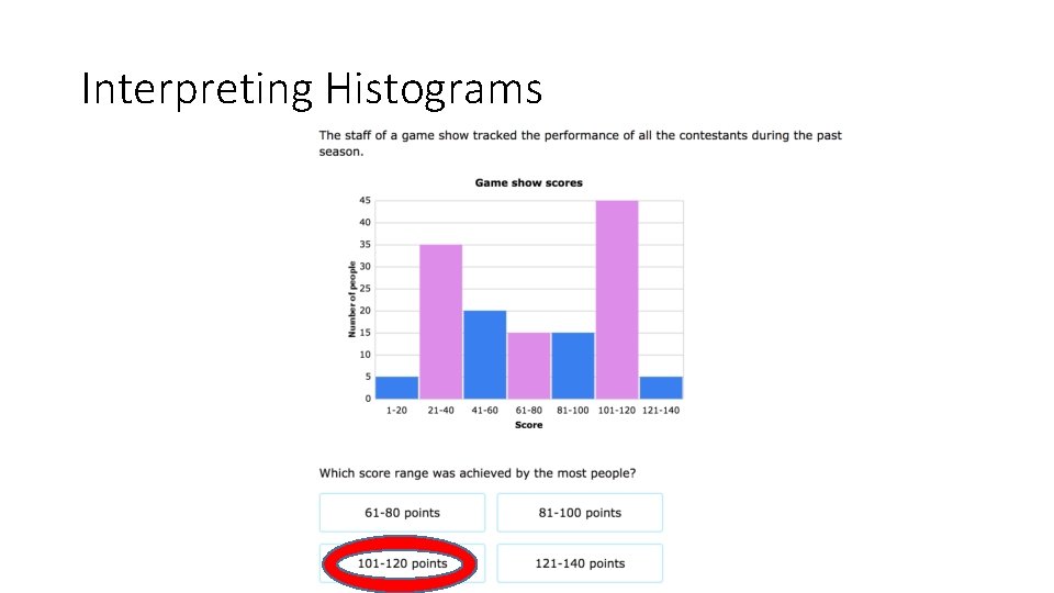 Interpreting Histograms 