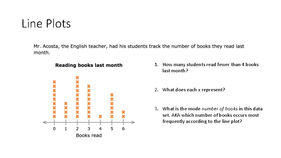 Line Plots 1. How many students read fewer than 4 books last month? 2.