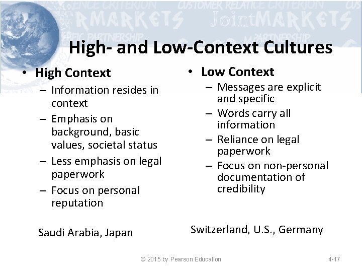 High- and Low-Context Cultures • Low Context • High Context – Information resides in
