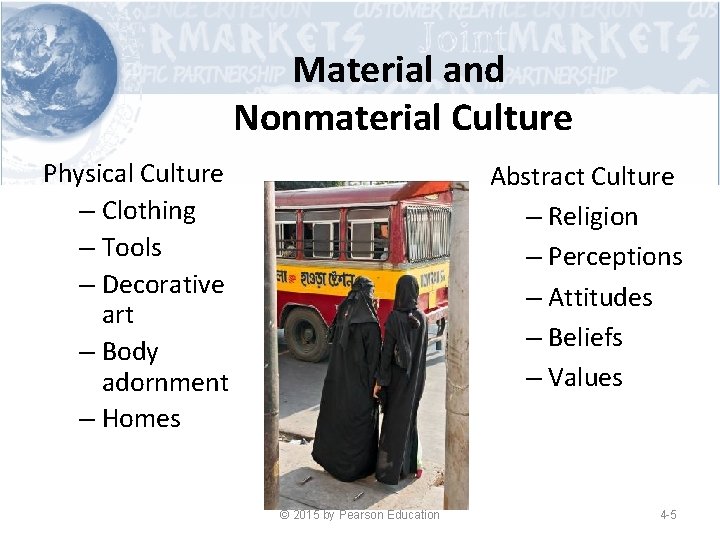 Material and Nonmaterial Culture Physical Culture – Clothing – Tools – Decorative art –