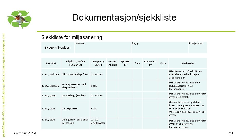 Dokumentasjon/sjekkliste Kurs utarbeidet av nettverket for Nasjonal handlingsplan for bygg- og anleggsavfall Sjekkliste for