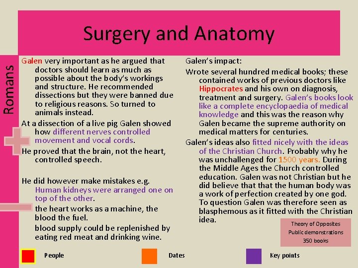 Romans Surgery and Anatomy Galen very important as he argued that doctors should learn