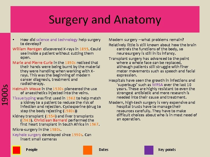 1900 s Surgery and Anatomy How did science and technology help surgery to develop?