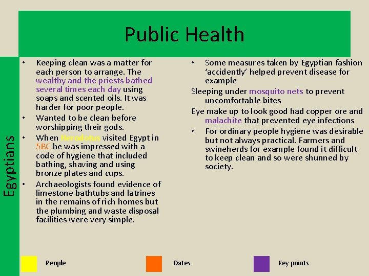 Egyptians Public Health • • Keeping clean was a matter for each person to