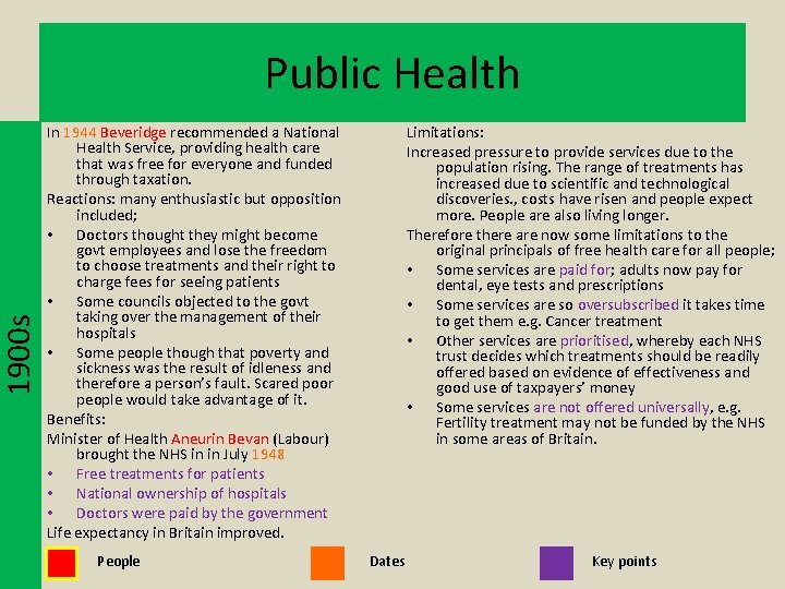 1900 s Public Health In 1944 Beveridge recommended a National Health Service, providing health