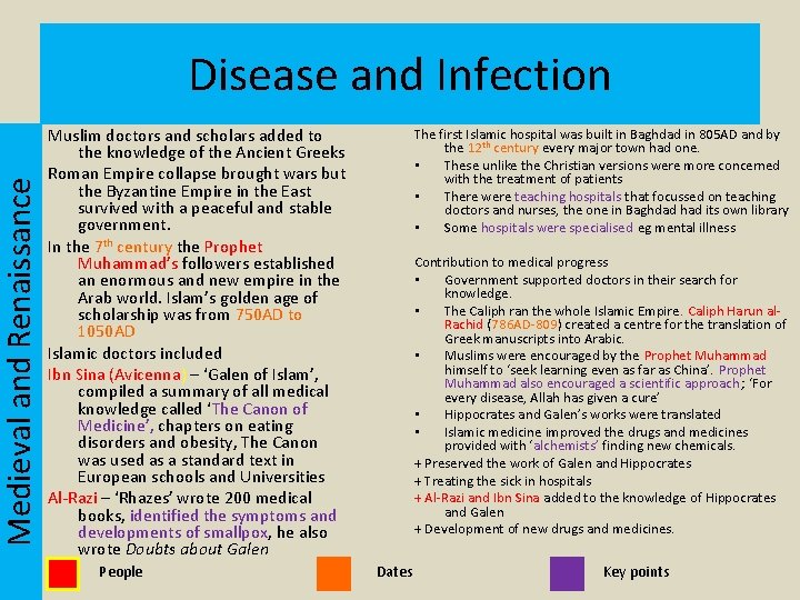 Medieval and Renaissance Disease and Infection Muslim doctors and scholars added to the knowledge