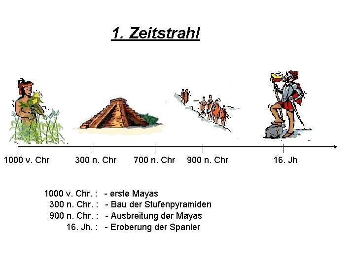 1. Zeitstrahl 1000 v. Chr 300 n. Chr 1000 v. Chr. : 300 n.