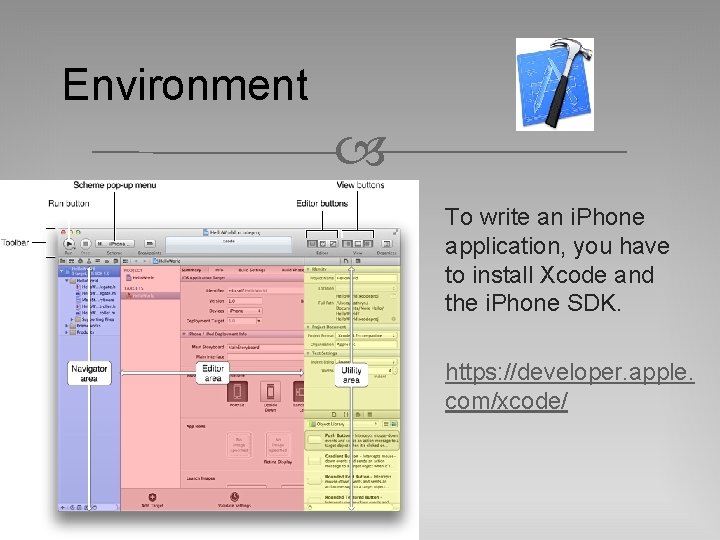 Environment To write an i. Phone application, you have to install Xcode and the