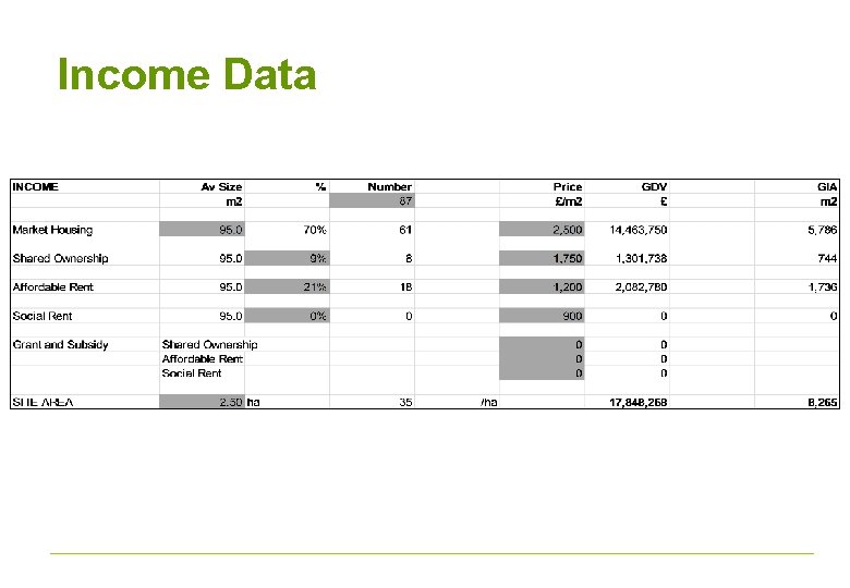 Income Data 