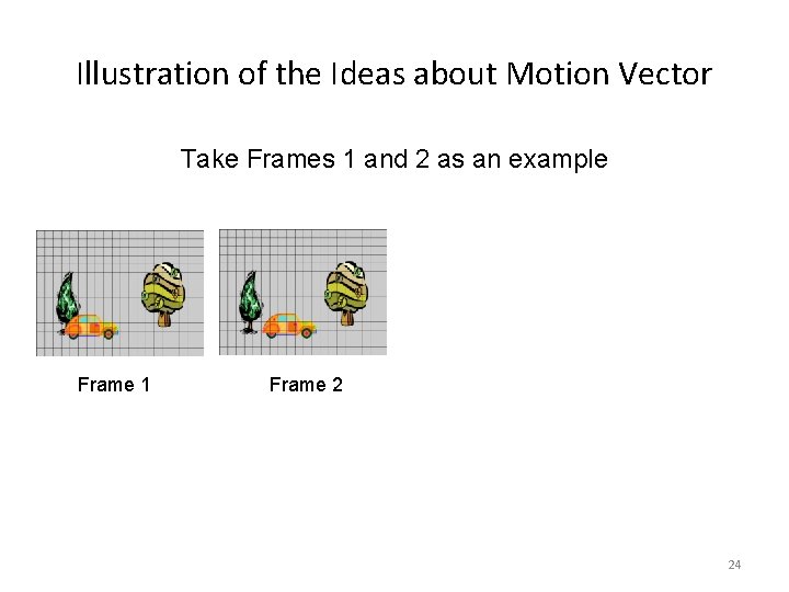 Illustration of the Ideas about Motion Vector Take Frames 1 and 2 as an