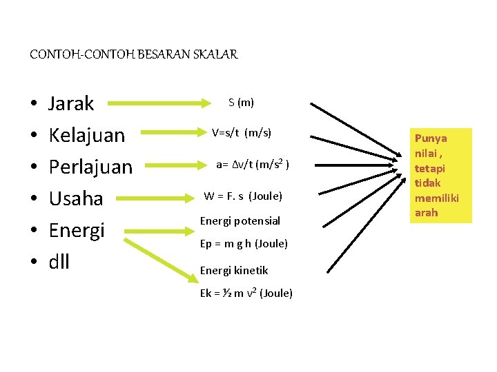 CONTOH-CONTOH BESARAN SKALAR • • • Jarak Kelajuan Perlajuan Usaha Energi dll S (m)