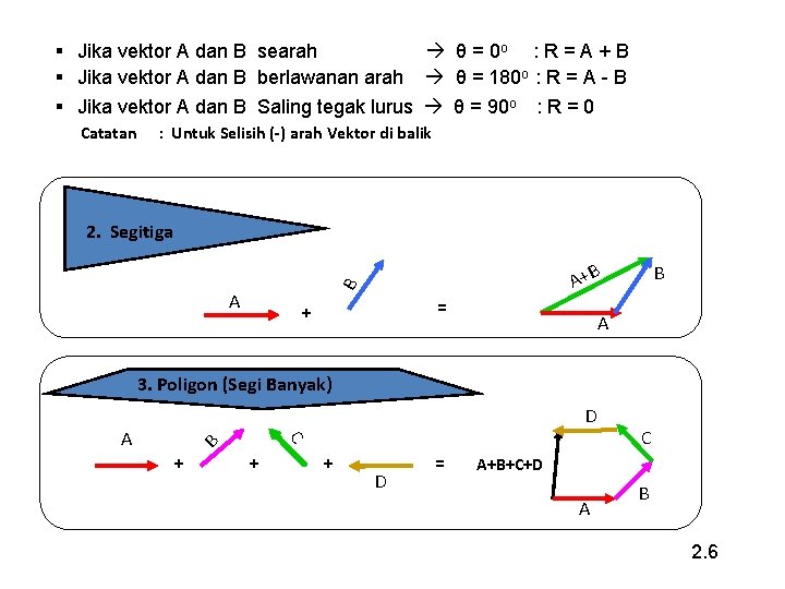 § Jika vektor A dan B searah θ = 0 o : R =