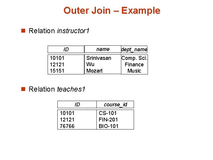 Outer Join – Example n Relation instructor 1 name ID Srinivasan Wu Mozart 10101