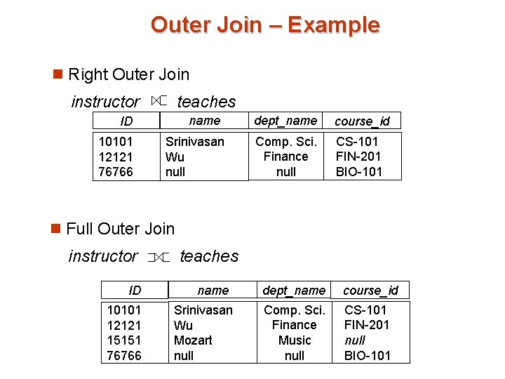 Outer Join – Example n Right Outer Join instructor teaches name ID 10101 12121