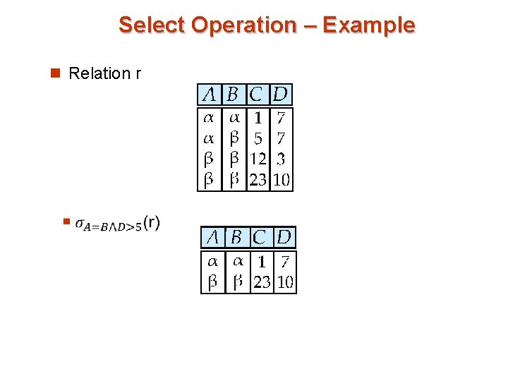 Select Operation – Example n Relation r 